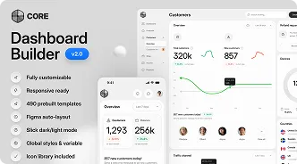 dashboard builder screen shots and bullet points